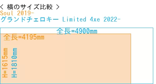 #Soul 2019- + グランドチェロキー Limited 4xe 2022-